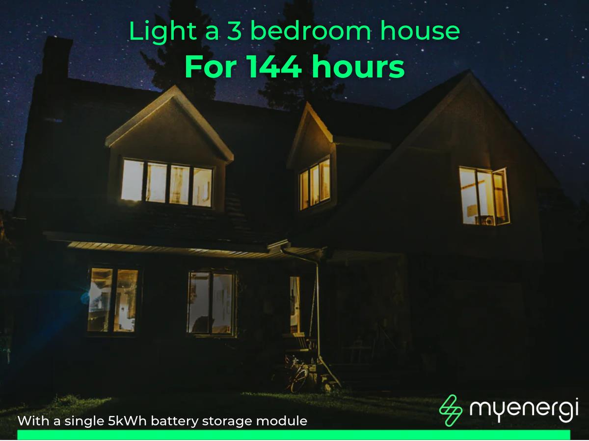 MyEnergi Libbi B05H 5kWh Battery Module